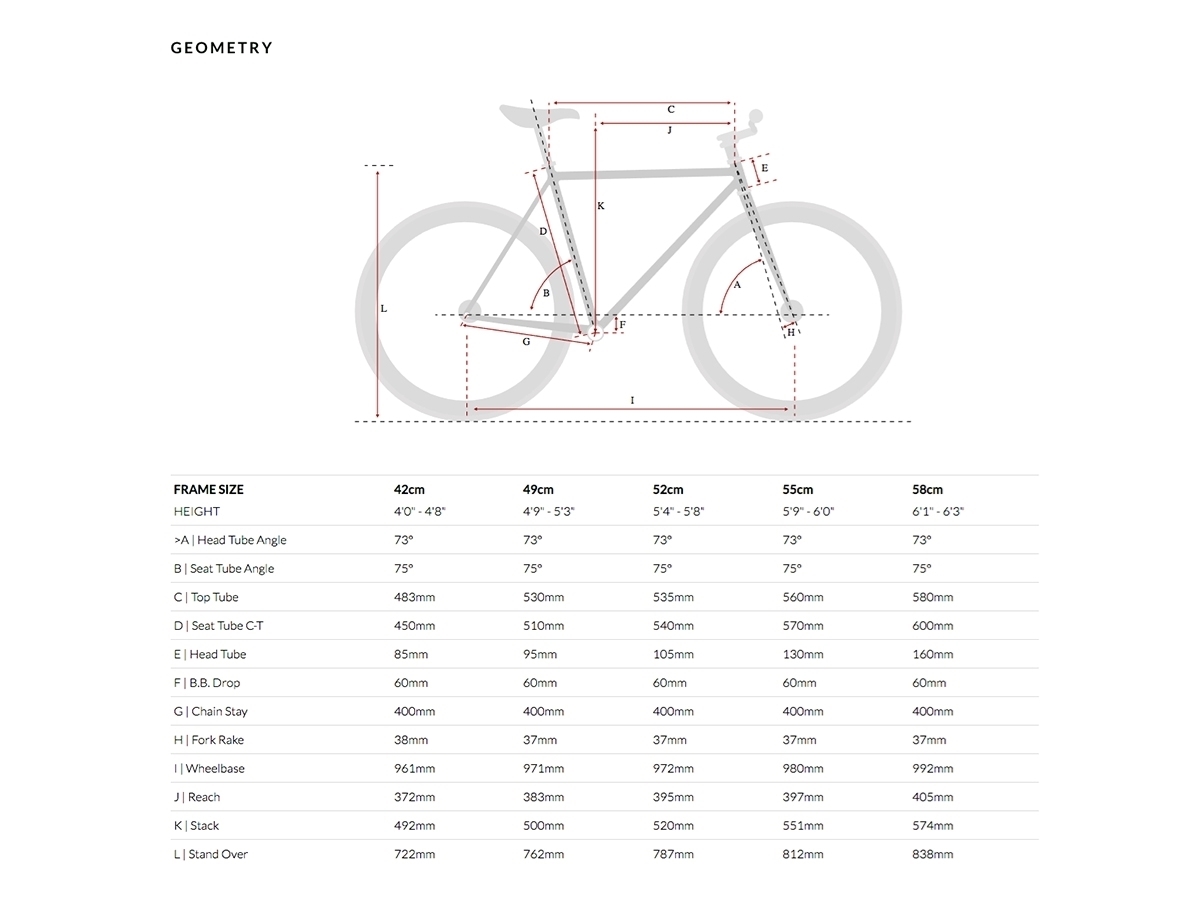 Fixie jalgratas 6KU Nebula 1 (L)