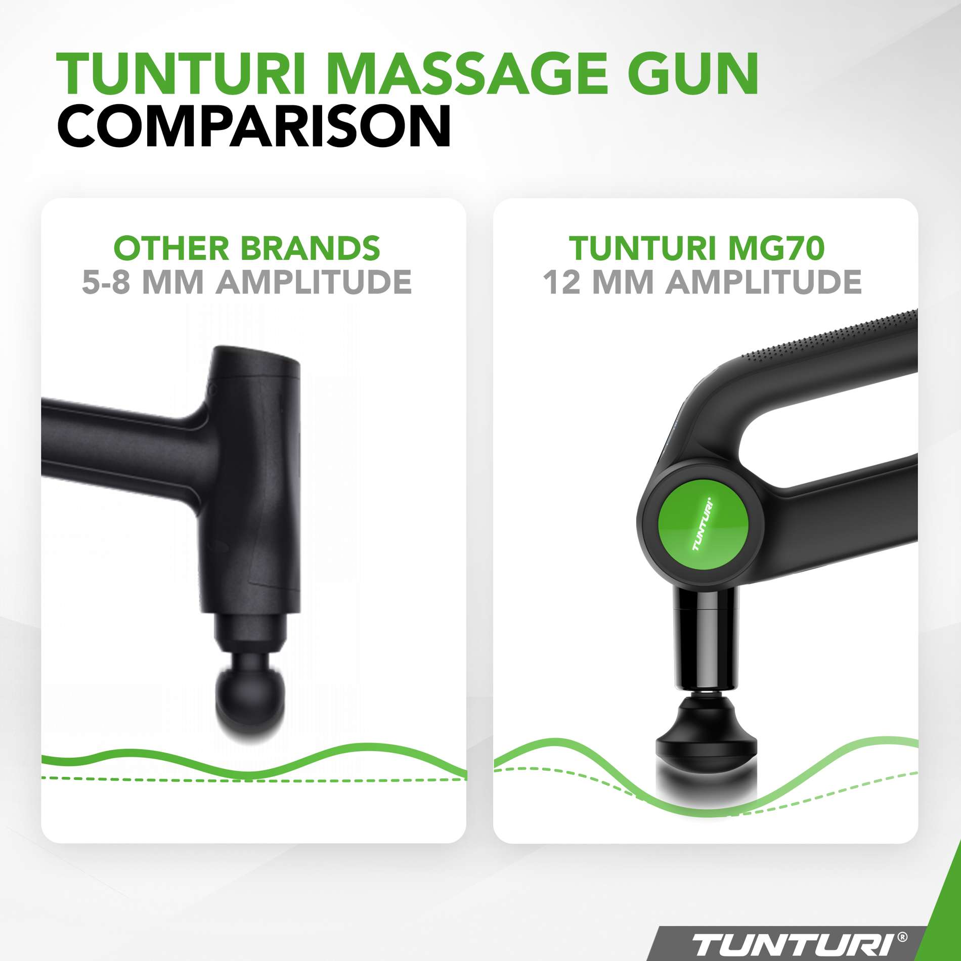 Massaažipüstol Tunturi MG70 Pro