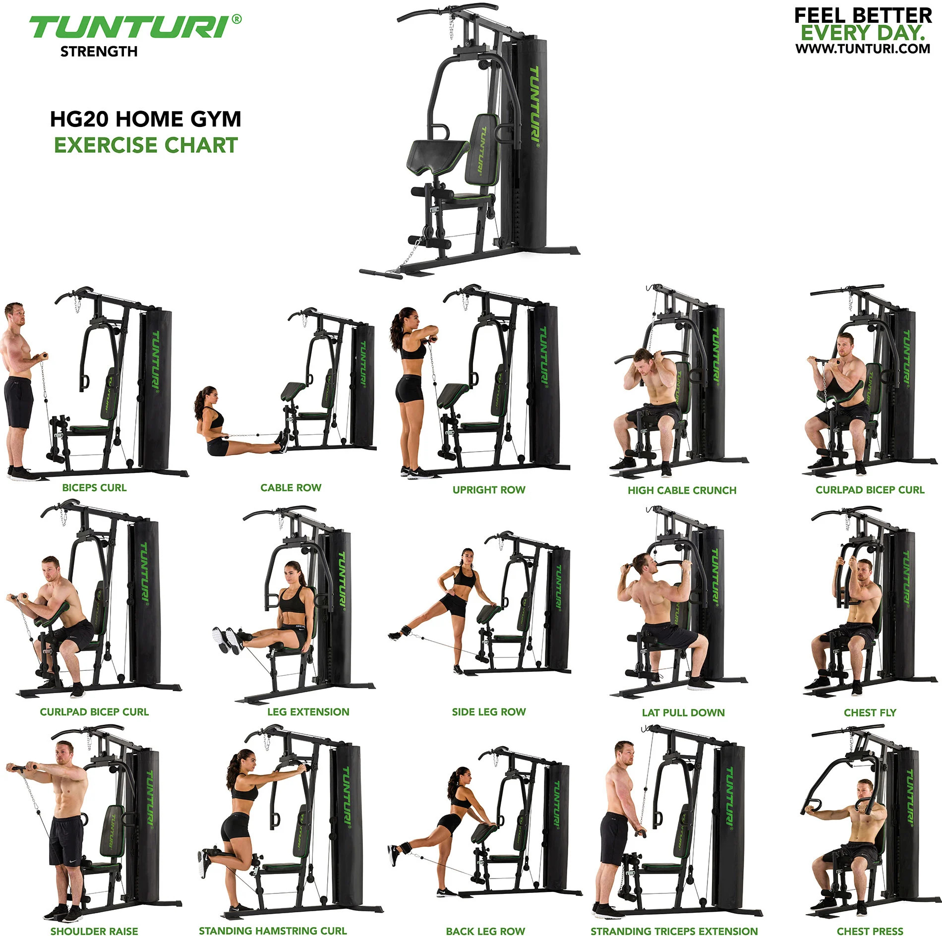Jõupink TUNTURI HG20 Home Gym