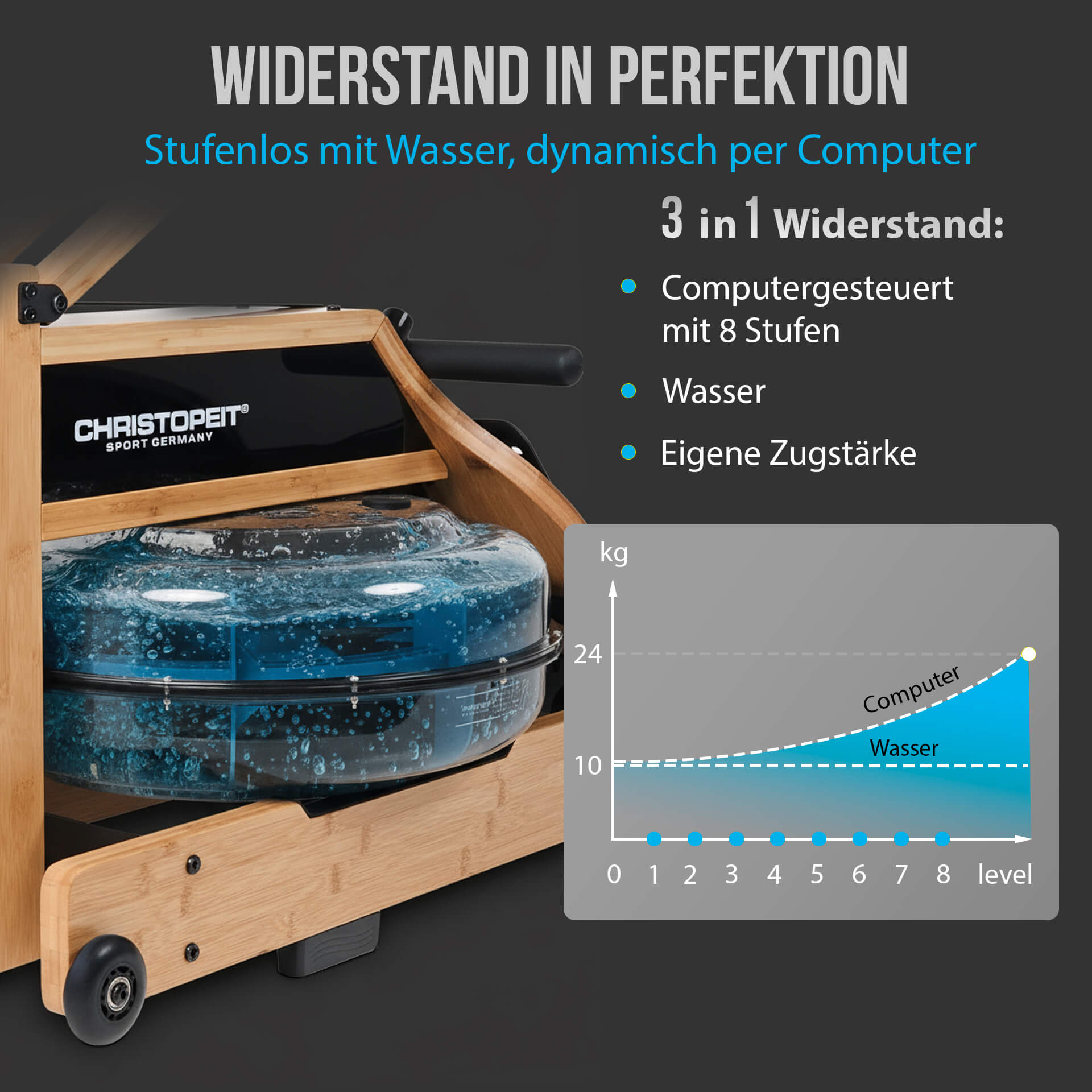 Sõudeergomeeter CHRISTOPEIT Colorado